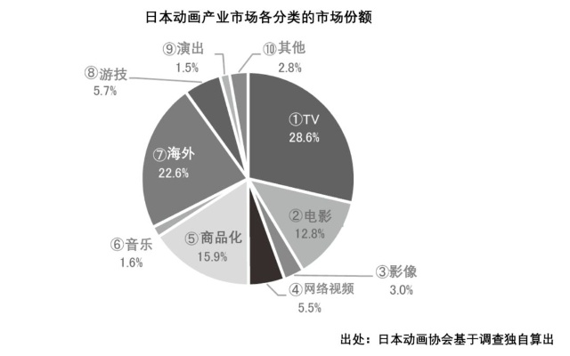 被禁播日本动漫类型深度解析，2026年如何找到精准匹配的合规替代内容？