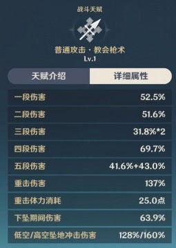原神生效传说类型有哪些？匹配热门需求的实战配队与养成全攻略