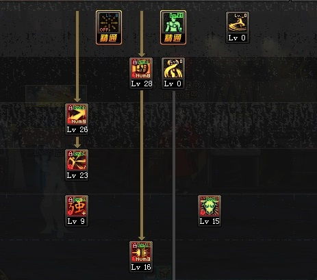 DNF85元素刷图怎么加点？2026实测适配安徒恩、搬砖、新手的3套最优方案