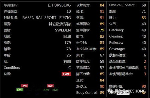 2026DNF神秘钥匙在哪换？全渠道兑换类型+热门需求匹配实战指南