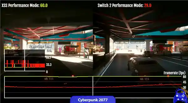 传PS6掌机性能全面超越Xbox Series S 画质优于Switch 2