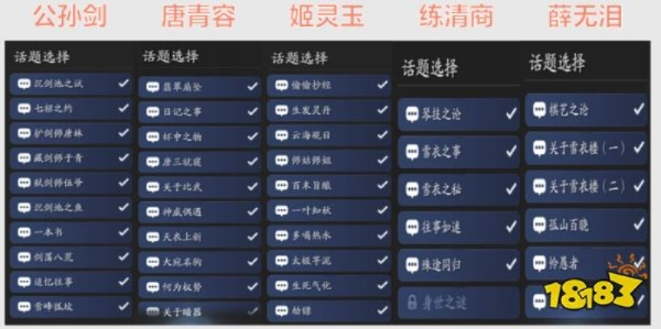 NPC好感度查询器怎么选？3大类工具+热门需求精准匹配全攻略