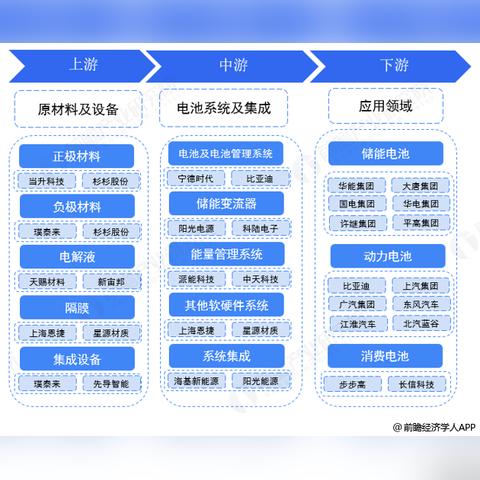 上班摸鱼玩3A？2026五款游戏远控软件横评，低延迟+远程开机实测