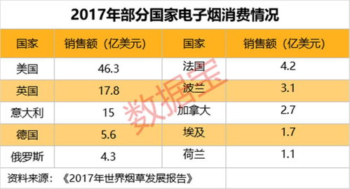3A游戏开发成本超3亿美元 玩家买单引争议