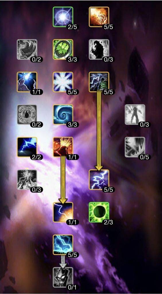 2026赛季奶秀PVP实战全解，JJC冲段、战场抗压+鲜为人知的回蓝反制技巧