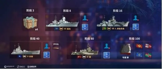 战舰世界二次元客户端全解析，3类核心类型+2026热门需求匹配指南