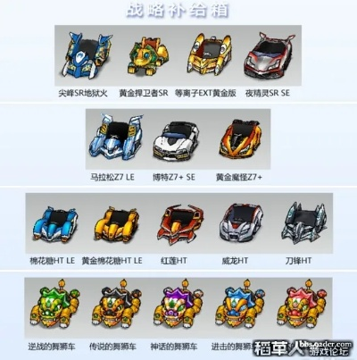 2026年跑跑卡丁车新车矩阵拆解，竞速/道具/收藏款精准匹配玩法需求全攻略