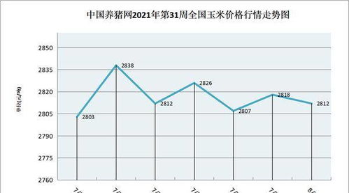 曝国内所有安卓大厂4月全涨价！新老产品都会涨