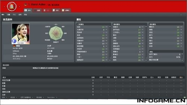 冠军足球经理2010全维度攻略，新手避坑、战术碾压、低预算妖星挖掘技巧