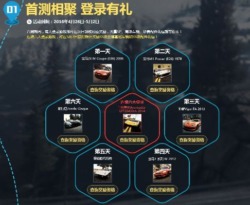 极品飞车Online激活码怎么选？类型拆解+热门需求匹配避坑全攻略