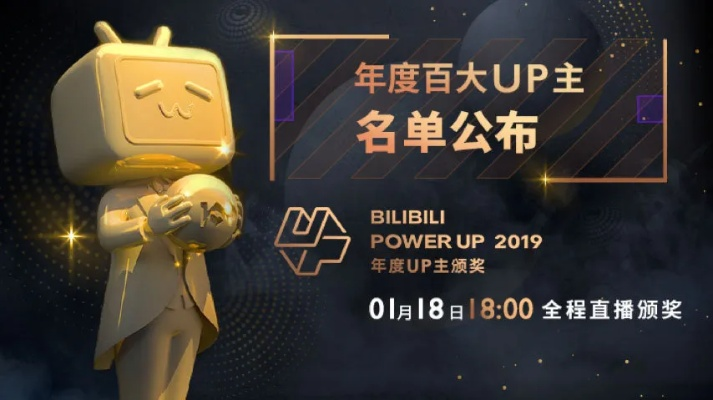 科技区巨头 B站百大UP主"官宣"合并！还要测评XX杯?
