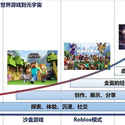 GTA6新增3.5万条NPC对话，沉浸感或因NPC更会聊升级