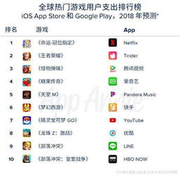 《兰斯》开发商旗下数字商店停运 明年起无法下载游戏