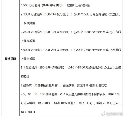 2026年1.76新开传奇网站怎么挑？类型划分+热门需求匹配全攻略