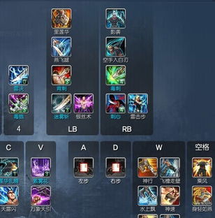 剑灵刺客怎么玩？2026全流派解析+PVE/PVP实战技巧，秒伤拉扯两不误