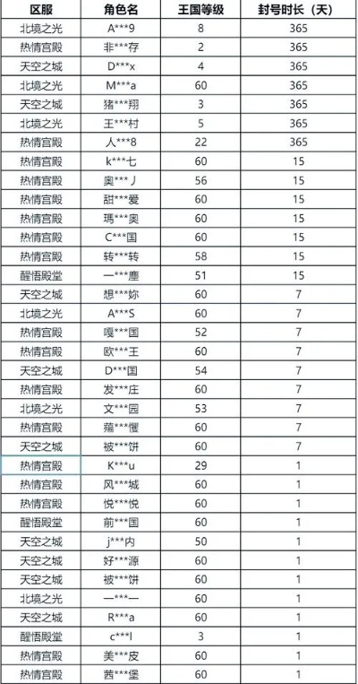 私服脱机外挂怎么选？5类核心类型拆解+热门需求匹配实战攻略
