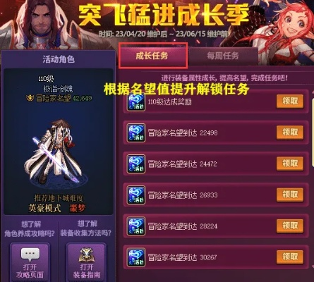 DNF越战越勇活动全攻略，速刷材料技巧+兑换优先级+角色适配指南