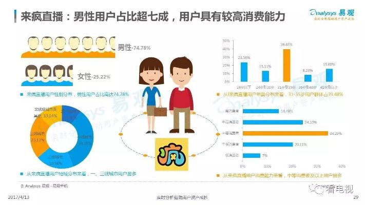 私服站长3类核心画像，2026年热门需求匹配+盈利破局实战全指南