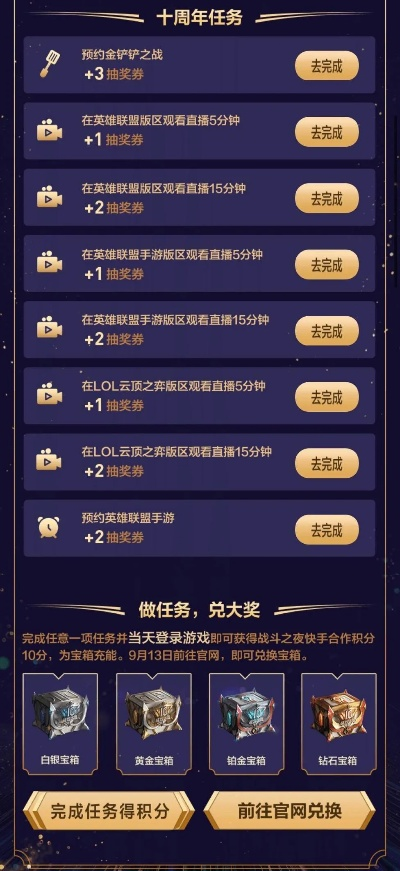 2026专属17173黄金特权礼包全解析，端游手游通用，隐藏权益怎么解锁？