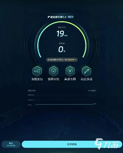 传奇IP加速器破解版真能用？2026实测3类破解版+零氪稳定加速方案