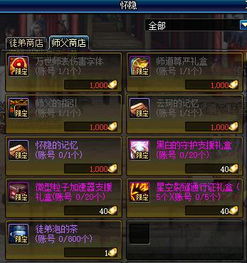 DNF师徒疲劳机制深度拆解，徒弟如何最大化给师傅贡献PL？附2026实测数据