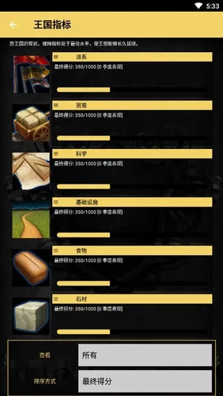 王城任务类型速辨+热门需求匹配，2026年鲜为人知的效率通关秘籍