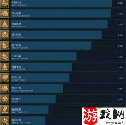 海山日常成就分哪几类？2026年速拿全成就+隐藏奖励的实战指南