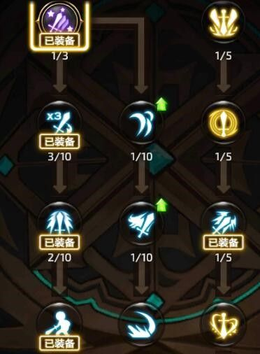 2026龙之谷手游剑圣加点全攻略，PVP/PVE双流派精准适配，附实战胜率数据