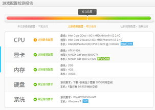 低配置GTA4 ENB怎么选？2026实测帧率救星+冷门适配款全指南