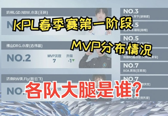 2026年5.4PVP全类型深度攻略，职业梯队、上分捷径与冷门玩法