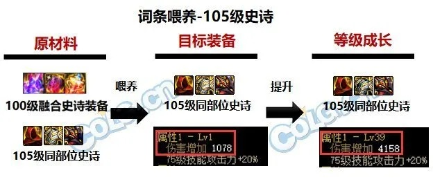 QQ新魔界怀旧服怎么玩？平民冲级、装备白嫖、阵营制胜的独家实战攻略