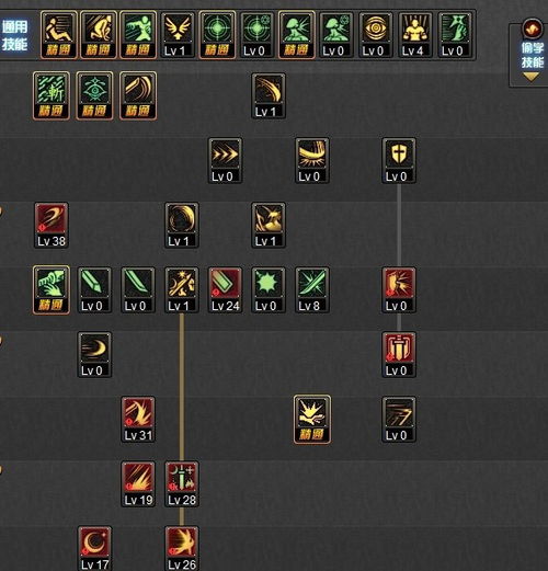 2026女鬼剑全职业深度实测，搬砖打团选谁？毕业装备/加点/手法一站式攻略