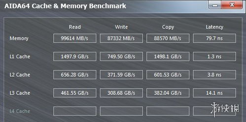 传奇内挂加速器怎么选？3大类划分+2026热门需求匹配，低检测高帧攻略