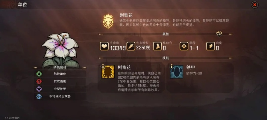 狮王之心，独家开荒攻略｜3天通关避坑+毕业Build+Boss机制拆解