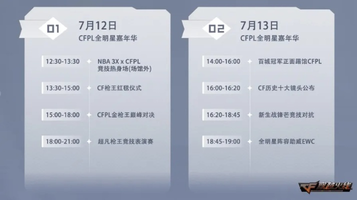 CFPL全明星周末深度指南，类型拆解、观赛攻略及专属福利一文搞懂