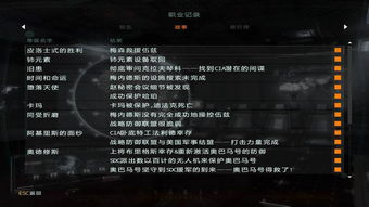 使命召唤4完美存档怎么选？全类型拆解+热门需求匹配+实战避坑攻略