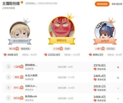 劲秀团能帮主播涨粉提打赏？2026新版实操攻略+避坑指南