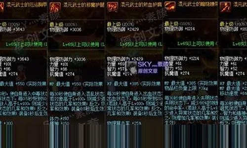 DNF失明分哪几种？全类型机制解析+热门场景应对实战指南