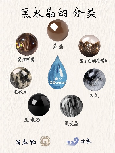 黑水晶分哪几类？2026硬核玩家亲测，热门场景最优搭配&避坑攻略
