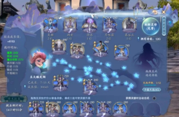 完美国际2026散财童子全类型解析，精准匹配需求，高效榨取资源收益