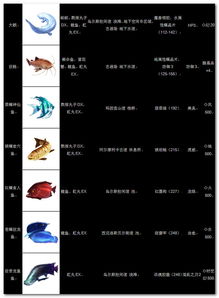 碧之轨迹全成就深度攻略，遗漏补全、速刷捷径与硬核挑战解锁全指南