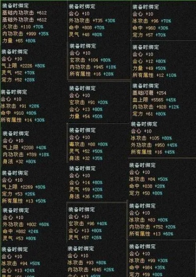 天龙八部代练怎么选？2026年热门需求匹配+类型拆解+避坑实战全攻略