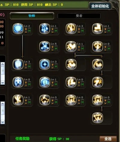 龙之谷贤者PK流派怎么选？从铁卫到十字军的制霸实战全攻略