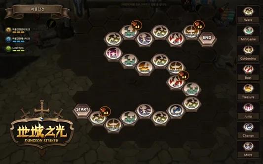 2026实测，地城之光全职业梯队解析，新手开荒/副本攻坚/PVP怎么选？