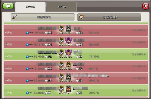 2026年QQ等级最高多少级？骨灰级玩家私藏冲级全攻略（附官方数据）