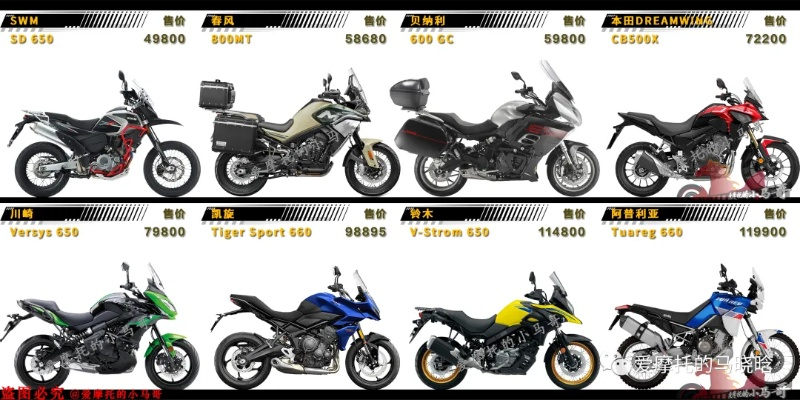 2026独家实测，骑行包分类型匹配热门需求，解决通勤/摩旅核心痛点