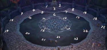 WOW3.35怀旧服独家实战指南，DK入门、ICC通关、毕业配装一站式解决