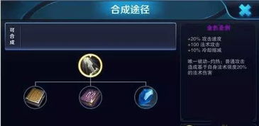 S6寒冰射手天赋加点终极指南，冷门流派胜率超53%？附全场景适配方案