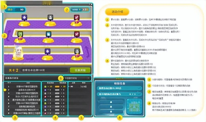 网娃总动员独家进阶全攻略，稀有娃种养成+隐藏关卡解锁7天冲榜秘籍