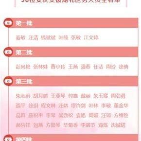 火炬之光2战士怎么玩？全流派解析+新手入门+毕业Build实战攻略